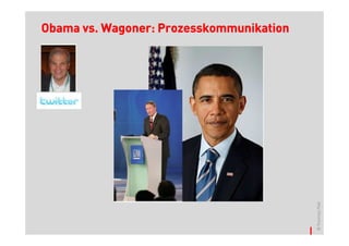 Wagoner:
Obama vs. Wagoner: Prozesskommunikation




                                          © Thomas Pleil
 