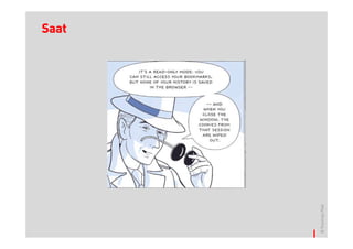 Saat




© Thomas Pleil
 