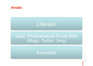 Ansatz




            Literatur

  Qual. Inhaltsanalyse Social Web
        (Blogs, Twitter, Xing)

            Einzelfäll...
