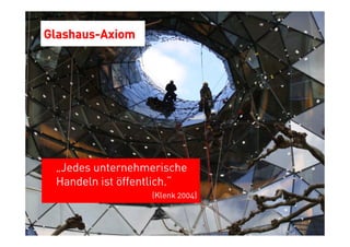 Glashaus-
Glashaus-Axiom




 „Jedes unternehmerische
 Handeln ist öffentlich.“
                  (Klenk 2004)




       ...