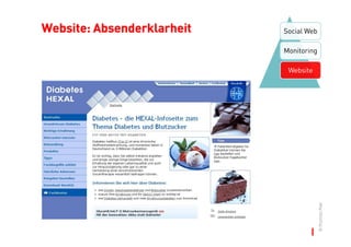 Website: Absenderklarheit   Social Web

                            Monitoring

                             Website




 ...