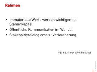 Vernetzte Kommunikation