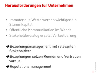 Vernetzte Kommunikation