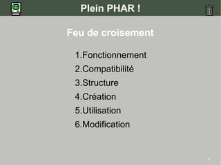 9
Plein PHAR !
Feu de croisement
1.Fonctionnement
2.Compatibilité
3.Structure
4.Création
5.Utilisation
6.Modification
 