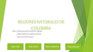 REGIONES NATURALES DE
COLOMBIAPOR: CESAR AUGUSTO PUENTE LADINO
DIANA PATRICIA GARCIA PULIDO
ANA ELSA RUIZ GUIZA
PARA LEER PARA HACER PARA COMPARTIR PARA EVALUAR
 