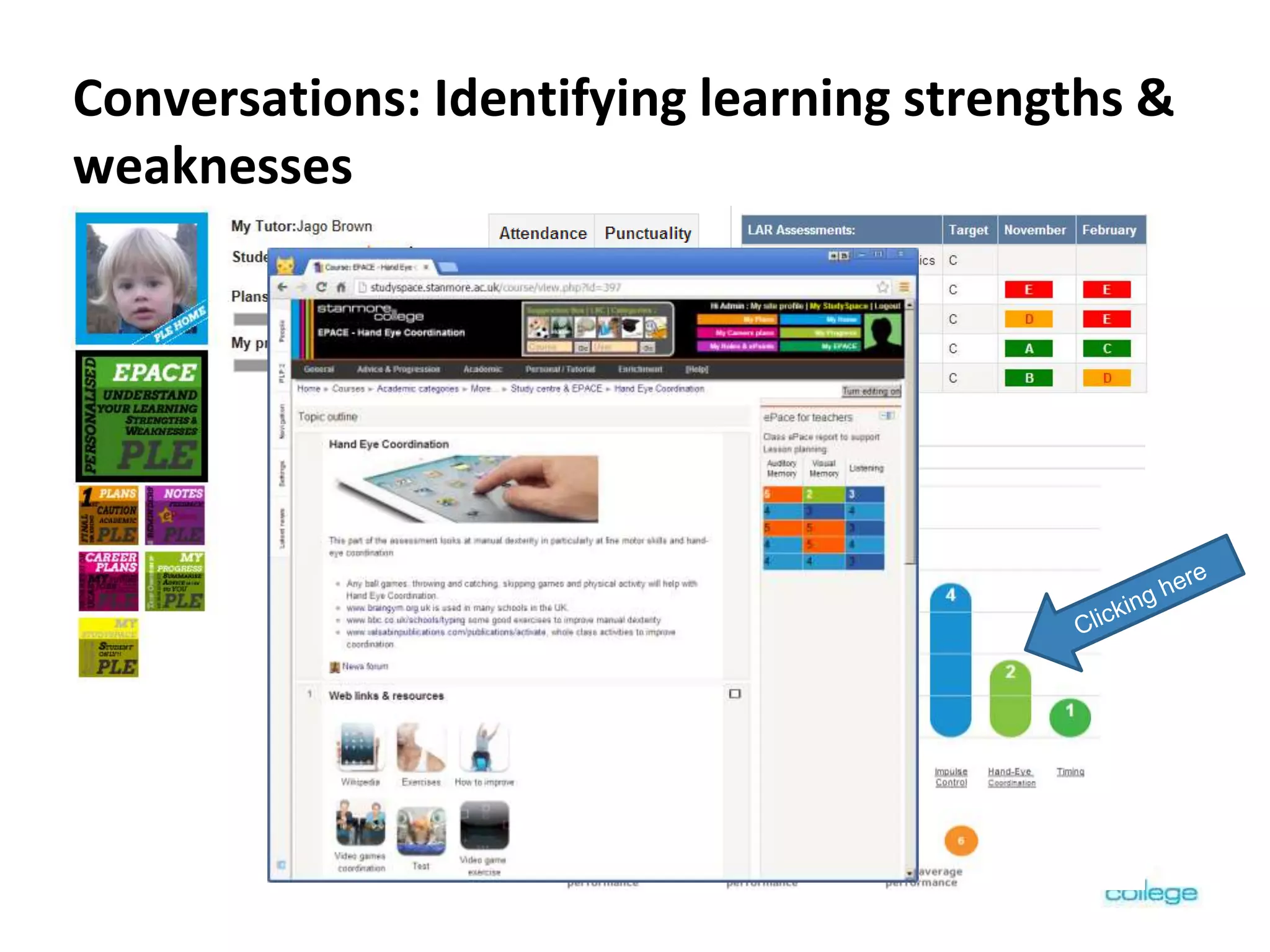 Conversations: Identifying learning strengths &
weaknesses
 