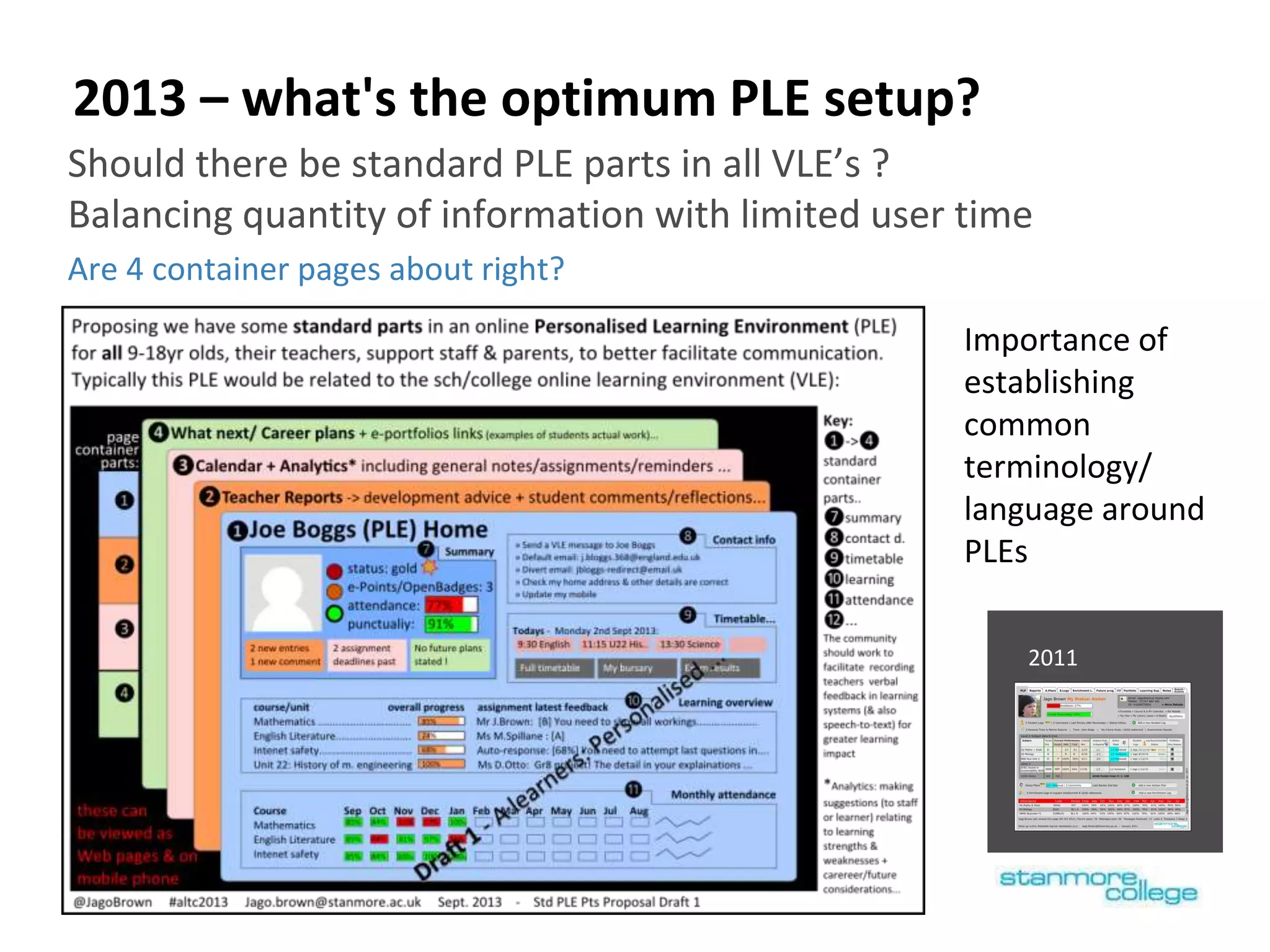 2013 – what's the optimum PLE setup?
Should there be standard PLE parts in all VLE’s ?
Balancing quantity of information with limited user time
Are 4 container pages about right?
Importance of
establishing
common
terminology/
language around
PLEs
2011
 