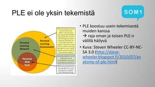 PLE ei ole yksin tekemistä
• PLE koostuu usein tekemisestä
muiden kanssa
 raja oman ja toisen PLE:n
välillä häilyvä
• Kuva: Steven Wheeler CC-BY-NCSA 3.0 (http://stevewheeler.blogspot.fi/2010/07/an
atomy-of-ple.html)

 