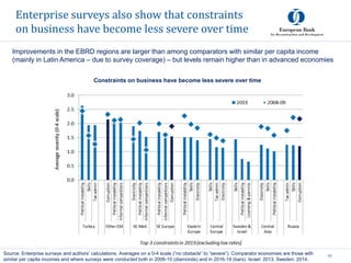 Enterprise surveys also show that constraints
on business have become less severe over time
10
Source: Enterprise surveys and authors’ calculations. Averages on a 0-4 scale (“no obstacle” to “severe”). Comparator economies are those with
similar per capita incomes and where surveys were conducted both in 2006-10 (diamonds) and in 2016-19 (bars). Israel: 2013, Sweden: 2014.
Constraints on business have become less severe over time
Improvements in the EBRD regions are larger than among comparators with similar per capita income
(mainly in Latin America – due to survey coverage) – but levels remain higher than in advanced economies
 