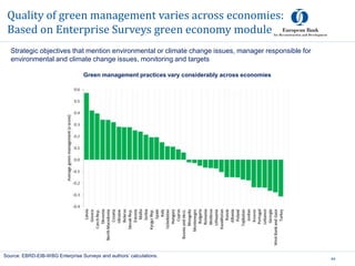 Quality of green management varies across economies:
Based on Enterprise Surveys green economy module
44
Source: EBRD-EIB-WBG Enterprise Surveys and authors’ calculations.
Green management practices vary considerably across economies
Strategic objectives that mention environmental or climate change issues, manager responsible for
environmental and climate change issues, monitoring and targets
 