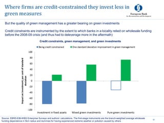 Where firms are credit-constrained they invest less in
green measures
51
Source: EBRD-EIB-WBG Enterprise Surveys and authors’ calculations. The first-stage instruments are the branch-weighted average wholesale
funding dependence in 5km radius and dummies for having experienced extreme weather or pollution caused by others
Credit constraints, green management, and green investments
But the quality of green management has a greater bearing on green investments
Credit constraints are instrumented by the extent to which banks in a locality relied on wholesale funding
before the 2008-09 crisis (and thus had to deleverage more in the aftermath)
 