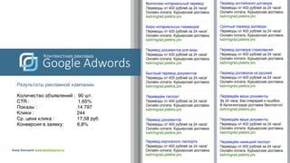 Амир Басыров www.amirbasyrov.ru
13
Контекстная реклама
Google Adwords
Результаты рекламной кампании.
Количество объявлений : 90 шт.
CTR : 1,65%
Показы : 14 797
Клики : 244
Ср. цена клика : 17,58 руб
Конверсия в заявку: 6,8%
 