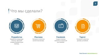 Амир Басыров www.amirbasyrov.ru
3
Разработали продающую
страницу с функцией
отправки документа для
перевода.
Разработка
Настроили и запустили
контекстную рекламу.
Реклама
Создали страницу
компании в социальной
сети Facebook.
Facebook
Настроили и запустили
рекламу на Facebook.
Таргет
Что мы сделали?
 