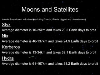 Moons and Satellites
In order from closest to furthest (excluding Charon, Pluto’s biggest and closest moon)
Styx
Average diameter is 10-25km and takes 20.2 Earth days to orbit
Nix
Average diameter is 46-137km and takes 24.9 Earth days to orbit
Kerberos
Average diameter is 13-34km and takes 32.1 Earth days to orbit
Hydra
Average diameter is 61-167km and takes 38.2 Earth days to orbit
 