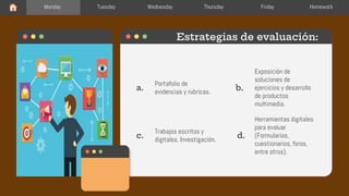Estrategias de evaluación:
Portafolio de
evidencias y rubricas.
Exposición de
soluciones de
ejercicios y desarrollo
de productos
multimedia.
Trabajos escritos y
digitales. Investigación.
Herramientas digitales
para evaluar
(Formularios,
cuestionarios, foros,
entre otros).
a. b.
c. d.
Monday Tuesday Wednesday Thursday Friday Homework
 