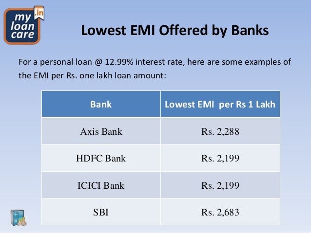 Dhfl Home Loan Emi Chart