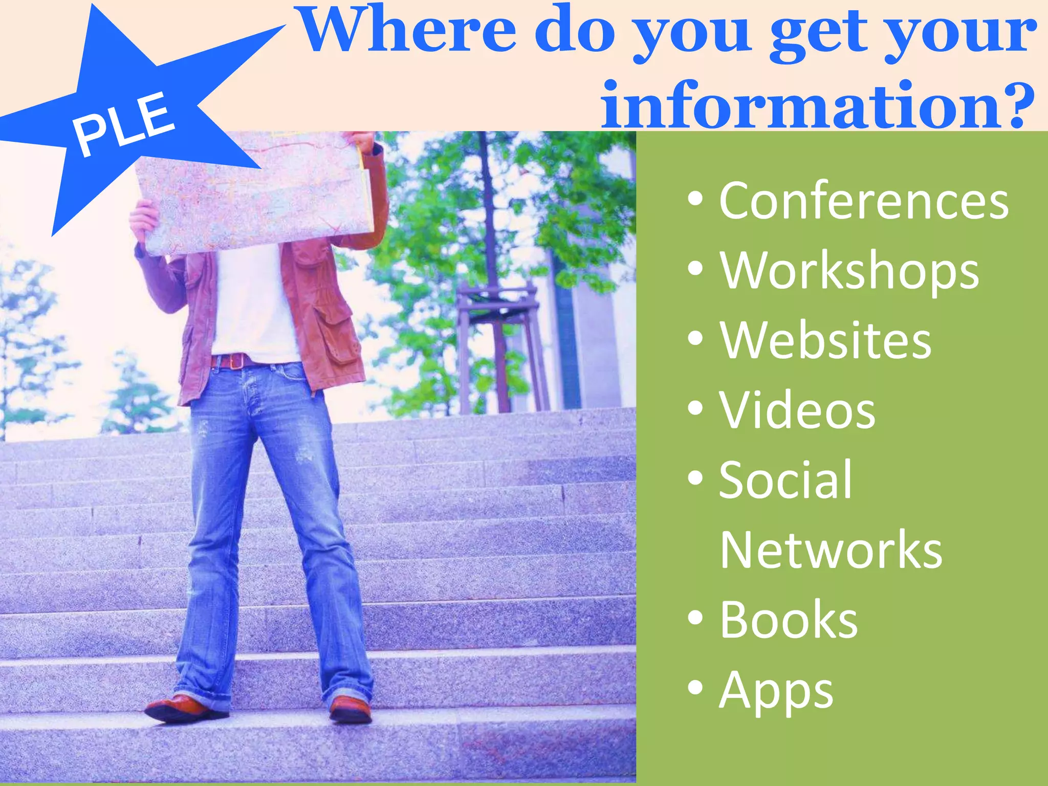 Where do you get your
information?
• Conferences
• Workshops
• Websites
• Videos
• Social
Networks
• Books
• Apps
 