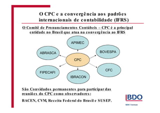 O Comitê de Pronunciamentos Contábeis – CPC é a principal
entidade no Bras il que atua na convergência ao IFRS
O CPC e a convergência aos padrões
internacionais de contabilidade (IFRS)
São Convidados permanentes para participar das
reuniões do CPC como obs ervadores :
BACEN, CVM, Receita Federal do Bras il e SUSEP.
CPC
ABRASCA
FIPECAFI
IBRACON
CFC
BOVESPA
APIMEC
 