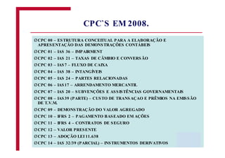 CPC`S EM 2008.
CPC 00 – ESTRUTURA CONCEITUAL PARA A ELABORAÇÃO E
APRESENTAÇÃO DAS DEMONSTRAÇÕES CONTÁBEIS
CPC 01 – IAS 36 – IMPAIRMENT
CPC 02 – IAS 21 – TAXAS DE CÂMBIO E CONVERSÃO
CPC 03 – IAS7 – FLUXO DE CAIXA
CPC 04 – IAS 38 – INTANGÍVEIS
CPC 05 – IAS 24 – PARTES RELACIONADAS
CPC 06 – IAS17 – ARRENDAMENTO MERCANTIL
CPC 07 – IAS 20 – SUBVENÇÕES E ASSISTÊNCIAS GOVERNAMENTAIS
CPC 08 – IAS39 (PARTE) – CUSTO DE TRANSAÇAO E PRÊMIOS NA EMISSÃO
DE T.V.M.
CPC 09 – DEMONSTRAÇÃO DO VALOR AGREGADO
CPC 10 – IFRS 2 – PAGAMENTO BASEADO EM AÇÕES
CPC 11 – IFRS 4 – CONTRATOS DE SEGURO
CPC 12 – VALOR PRESENTE
CPC 13 – ADOÇÃO LEI 11.638
CPC 14 – IAS 32/39 (PARCIAL) – INSTRUMENTOS DERIVATIVOS
Ø
Ø
Ø
Ø
Ø
Ø
Ø
Ø
Ø
Ø
Ø
Ø
Ø
Ø
Ø
 