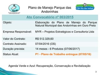 3
Plano de Manejo Parque das
Andorinhas
Ato Convocatório nº 003/2015
Objeto: Elaboração do Plano de Manejo do Parque
Natur...
