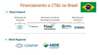 Financiamento a CT&I no Brasil
 Nível Federal
 Nível Regional
Ministério da
Educação
Ministério da Ciência
Tecnologia e Inovações
Ministério da
Economia
 