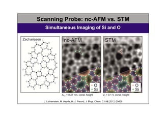 Scanning Probe: nc-AFM vs. STM
Simultaneous Imaging of Si and O
L. Lichtenstein, M. Heyde, H.-J. Freund, J. Phys. Chem. C ...