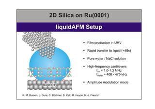 liquidAFM Setup
2D Silica on Ru(0001)
K. M. Burson, L. Gura, C. Büchner, B. Kell, M. Heyde, H.-J. Freund
 Film production...