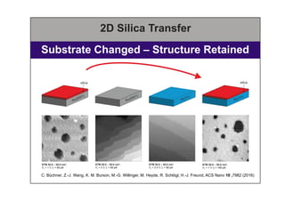 Substrate Changed – Structure Retained
2D Silica Transfer
C. Büchner, Z.-J. Wang, K. M. Burson, M.-G. Willinger, M. Heyde,...