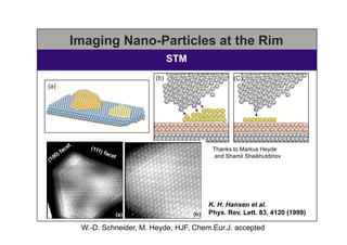 STM
Imaging Nano-Particles at the Rim
Thanks to Markus Heyde
and Shamil Shaikhutdinov
W.-D. Schneider, M. Heyde, HJF, Chem...