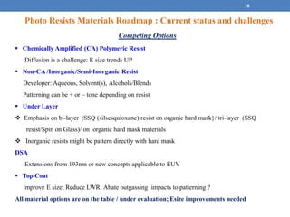 Competing Options
 Chemically Amplified (CA) Polymeric Resist
Diffusion is a challenge: E size trends UP
 Non-CA /Inorganic/Semi-Inorganic Resist
Developer: Aqueous, Solvent(s), Alcohols/Blends
Patterning can be + or – tone depending on resist
 Under Layer
 Emphasis on bi-layer {SSQ (silsesquioxane) resist on organic hard mask}/ tri-layer (SSQ
resist/Spin on Glass)/ on organic hard mask materials
 Inorganic resists might be pattern directly with hard mask
DSA
Extensions from 193nm or new concepts applicable to EUV
 Top Coat
Improve E size; Reduce LWR; Abate outgassing impacts to patterning ?
All material options are on the table / under evaluation; Esize improvements needed
Photo Resists Materials Roadmap : Current status and challenges
16
 