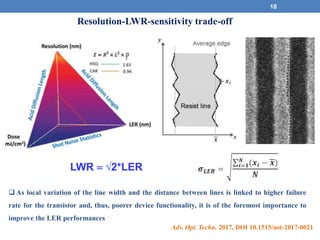 18
Resolution-LWR-sensitivity trade-off
 As local variation of the line width and the distance between lines is linked to higher failure
rate for the transistor and, thus, poorer device functionality, it is of the foremost importance to
improve the LER performances
Adv. Opt. Techn. 2017, DOI 10.1515/aot-2017-0021
LWR = √2*LER
 