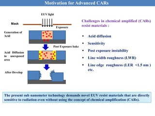 The present sub nanometer technology demands novel EUV resist materials that are directly
sensitive to radiation even without using the concept of chemical amplification (CARs).
Challenges in chemical amplified (CARs)
resist materials :
 Acid diffusion
 Sensitivity
 Post exposure instability
 Line width roughness (LWR)
 Line edge roughness (LER <1.5 nm )
etc.
Motivation for Advanced CARs
EUV light
Mask
Generation of
Acid
Exposure
Acid Diffusion
in unexposed
area
Post Exposure bake
After Develop
 