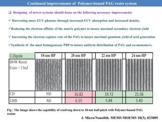 Fig : The image shows the capability of resolving down to 18-nm half-pitch with Polymer-bound PAG
resists
J. Micro/Nanolith. MEMS MOEMS 10(3), 033009
 Designing of newer systems should focus on the following necessary improvements
 Harvesting more EUV photons through increased EUV absorption and increased density.
Reducing the electron affinity of the matrix polymer to insure maximal secondary electron yield
 Increasing the electron capture rate of the PAG to insure maximal quantum yield of acid generation
Synthesis of the most homogeneous PBP to insure uniform distribution of PAG and co-monomers.
Continued improvements of Polymer-bound PAG resist system
 