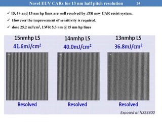 24
 15, 14 and 13 nm hp lines are well resolved by JSR new CAR resist system.
 However the improvement of sensitivity is required.
 dose 25.2 mJ/cm2, LWR 5.3 nm @15 nm hp lines
Novel EUV CARs for 13 nm half pitch resolution
 
