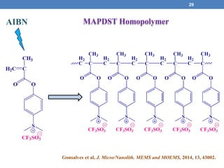 29
MAPDST Homopolymer
Gonsalves et al, J. Micro/Nanolith. MEMS and MOEMS, 2014, 13, 43002.
AIBN
 