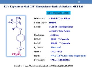 32
EUV Exposure Details
Substrate : 4 Inch P-Type Silicon
Under Layer: HMDS
Resist: MAPDST-homopolymer
(Negative tone Resist)
Thickness: 45.68 nm
PEB/T: 90/90 ºC/Seconds
PAB/T: 100/90 ºC/Seconds
E0 Dose : 30mJ cm-2
Mask : IMO228775
Field: R4C3 (LBNL low-flare bright-field)
Developer : TMAH-1/18/10DIW
EUV Exposure of MAPDST Homopolymer Resist @ Berkeley MET Lab
Gonsalves et al, J. Micro/Nanolith. MEMS and MOEMS, 2014, 13, 43002.
 