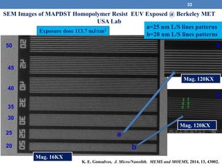 33
SEM Images of MAPDST Homopolymer Resist EUV Exposed @ Berkeley MET
USA Lab
Exposure dose 113.7 mJ/cm2
20
25
30
35
40
45
50
Mag. 16KX
Mag. 120KX
Mag. 120KX
a
a
b
b
a=25 nm L/S lines patterns
b=20 nm L/S lines patterns
K. E. Gonsalves, J. Micro/Nanolith. MEMS and MOEMS, 2014, 13, 43002.
 