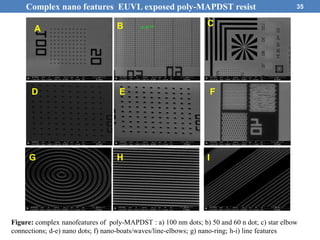 35Complex nano features EUVL exposed poly-MAPDST resist
A B C
F
I
ED
G H
Figure: complex nanofeatures of poly-MAPDST : a) 100 nm dots; b) 50 and 60 n dot; c) star elbow
connections; d-e) nano dots; f) nano-boats/waves/line-elbows; g) nano-ring; h-i) line features
 