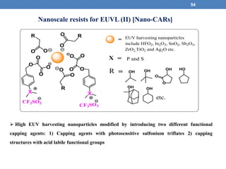 54
 High EUV harvesting nanoparticles modified by introducing two different functional
capping agents: 1) Capping agents with photosensitive sulfonium triflates 2) capping
structures with acid labile functional groups
Nanoscale resists for EUVL (II) [Nano-CARs]
 