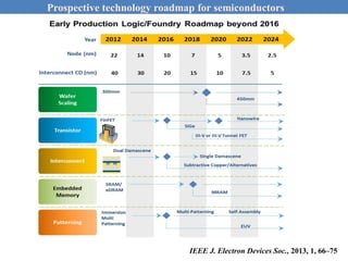 Prospective technology roadmap for semiconductors
IEEE J. Electron Devices Soc., 2013, 1, 66–75
 