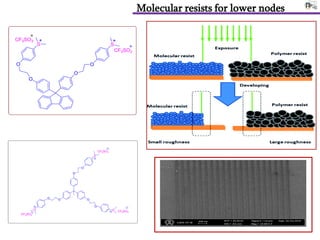 Molecular resists for lower nodes
 