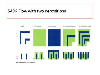 SADP Flow with two depositions
 