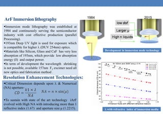 Critical Dimension depends upon  & Numerical
(NA) aperture-
To sustain with state of the art technology iArF
evolved with High NA with introducing more than 1
reflective index (1.67) and aperture size μ (1.2215).
ArFImmersion lithography
Immersion mode lithography was established at
1984 and continuously serving the semiconductor
industry with cost effective production (parallel
Processing).
193nm Deep UV light is used for exposure which
is compatible for higher  (DUV 254nm) optics.
Materials like Silicon, Glass and CaF has very less
absorption of 193nm, which provide low absorption
energy () and output power.
In term of development the wavelength shrinking
is not possible, available 157nm F2 excimer need all
new optics and fabrication method .
1984 2015
Development in immersion mode technology
 with refractive index of immersion media
Resolution Enhancement Technologies:
 
