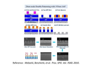 28nm node Double Patterning with 193nm iArF
Reference - Mebarki, Bencherki, et al. Proc. SPIE. Vol. 7640. 2010.
 