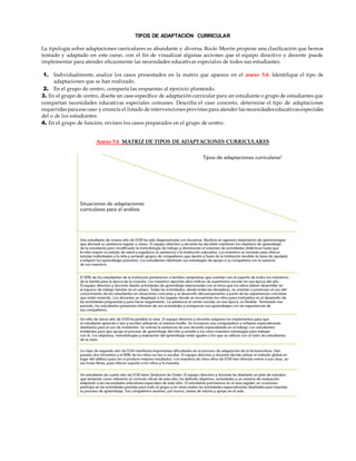 TIPOS DE ADAPTACIÓN CURRICULAR
La tipología sobre adaptaciones curriculares es abundante y diversa. Rocío Morón propone una clasificación que hemos
tomado y adaptado en este curso, con el fin de visualizar algunas acciones que el equipo directivo y docente puede
implementar para atender eficazmente las necesidades educativas especiales de todos sus estudiantes.
1. Individualmente, analice los casos presentados en la matriz que aparece en el anexo 5.6. Identifique el tipo de
adaptaciones que se han realizado.
2. En el grupo de centro, comparta las respuestas al ejercicio planteado.
3. En el grupo de centro, diseñe un caso específico de adaptación curricular para un estudiante o grupo de estudiantes que
compartan necesidades educativas especiales comunes. Describa el caso concreto, determine el tipo de adaptaciones
requeridas para ese caso y enuncie el listado de intervenciones previstas para atender las necesidades educativas especiales
del o de los estudiantes.
4. En el grupo de función, revisen los casos preparados en el grupo de centro.
Anexo 5.6 MATRIZ DE TIPOS DE ADAPTACIONES CURRICULARES
 