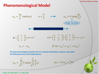 Phenomenological Model
23
University of Illinois at Chicago
• Prager, W. Duke Math. J. 9, 1942, 228.
Prager Equation
The p...