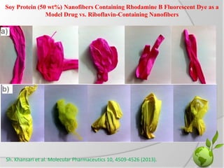 Soy Protein (50 wt%) Nanofibers Containing Rhodamine B Fluorescent Dye as a
Model Drug vs. Riboflavin-Containing Nanofiber...
