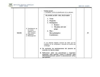 INSTITUCIÓN EDUCATIVA PARTICULAR
FERMÍN TANGUIS DIRECCIÓN ADJUNTA
SALIDA
A. Transferencia de
los nuevos
saberes en la
vida cotidiana
B. Evaluación
C. Metacognición
- Trabajo grupal:
1° Completan la ficha de planificación de su plenario
2° Los relatores elegidos exponen las ideas que han
trabajado en los sub-grupos y discuten los puntos que
convengan.
A. Se evaluarán las participaciones del plenario de
acuerdo a la lista de cotejo.
B. Reflexionan sobre sus aprendizajes y responden
preguntas: ¿Qué aprendí? ¿Cómo lo aprendí? ¿Qué
dificultades tuvimos? ¿Cómo lo solucionamos? ¿Para
qué aprendí?
35’
PLANIFICACIÓN DEL PLENARIO
1. Tema:
2. Propósito:
3. Participantes
 Relator :
 Miembros del sub-
grupo:
4. Plan :
Ideas principales:
Conclusiones:
 