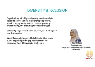 MODERATOR:
Noraini Ayop
Regional Interconnection Manager,
Microsoft
DIVERSITY & INCLUSION
Organizations with higher divers...