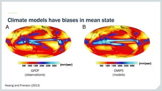 Climate models have biases in mean state
CMIP5
(models)
GPCP
(observations)
Hwang and Frierson (2013)
 